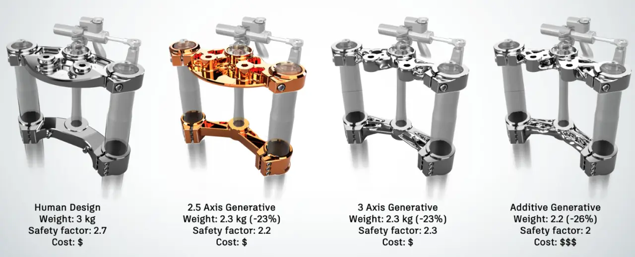 Printer Control and Execution Software