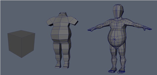 Making Of Ganesha - God Of Wisdom