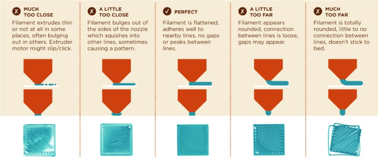 3D Printing for Beginners: A Practical, No-Nonsense Start Guide
